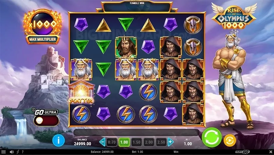Secure data sharing between jl99 casino and trusted partners with encryption